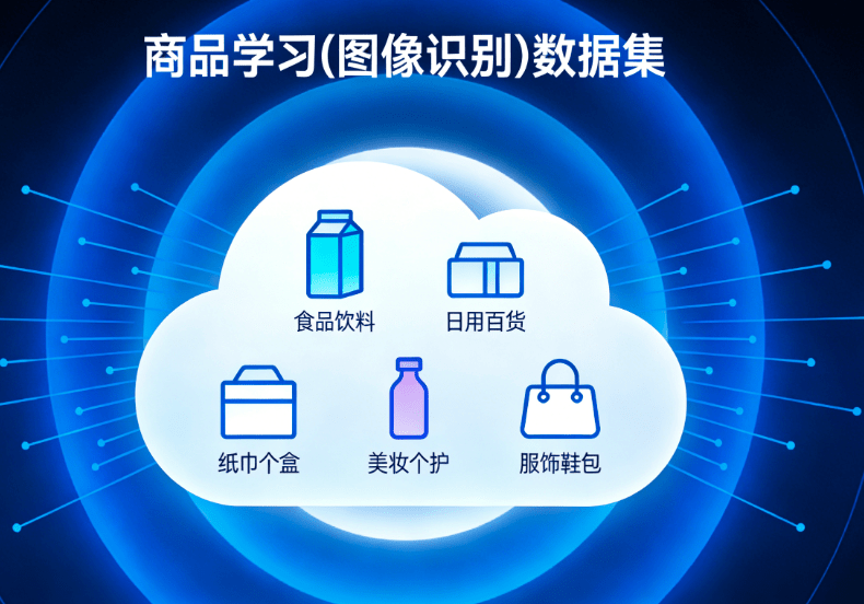 商品学习(图像识别)数据集 封面